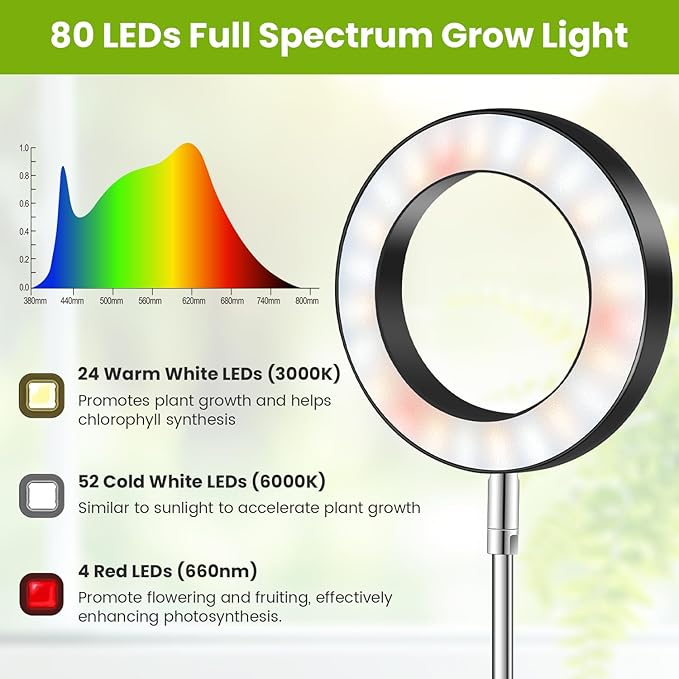 Black Grow Light, Full Spectrum LED Plant Lights for Indoor Growing with 6/12/16H Timer, 3 Color Modes, 5 Brightness, 10"-65" Height Adjustable Plant Grow Lamp for Large Indoor Plants