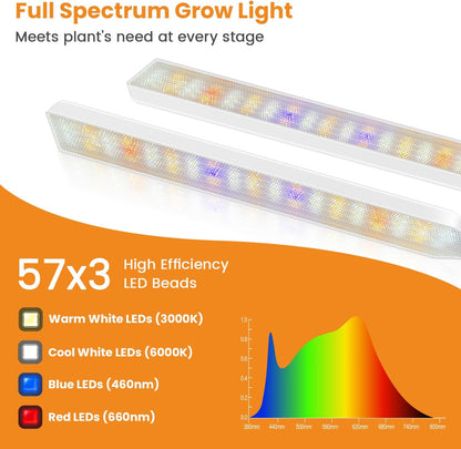 Kullinss White Grow Light, Clip On Plant Lights for Indoor Growing with 6/12/16H Timer, 3 Color Modes, DC Plug, 30W 171 LEDs Full Spectrum Plant Lamp, Grow Lights for Indoor Plants, Herbs, Seedlings
