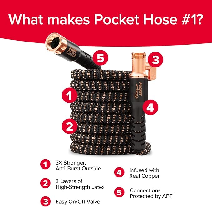 Pocket Hose Copper Bullet Expandable Garden Hose 50 FT w/10 Pattern Thumb Spray Nozzle AS SEEN ON TV 650psi 3/4 in Patented Lead-Free Ultra-Lightweight Solid Copper Anodized Aluminum Fittings No-Kink