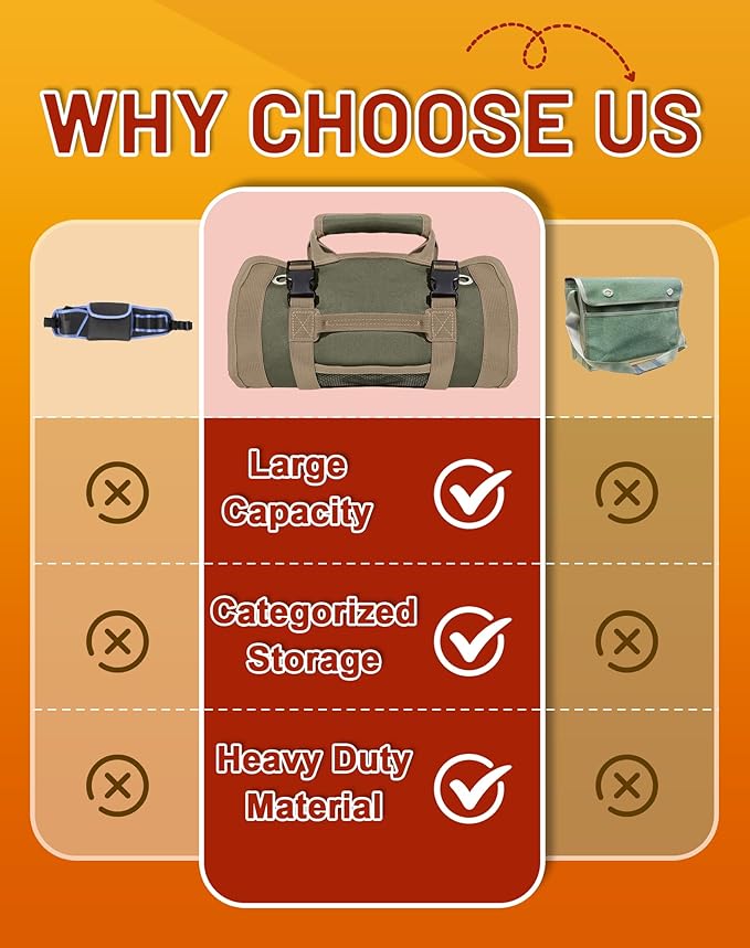 QcoQce Heavy Duty Oxford Tool Roll, Waterproof Durable Tool Bag with 6 Pockets, Tool Organizer for Garage, Vehicle Maintenance, Home Repairs, Portable Roll Up Tool Bag Gift for Men