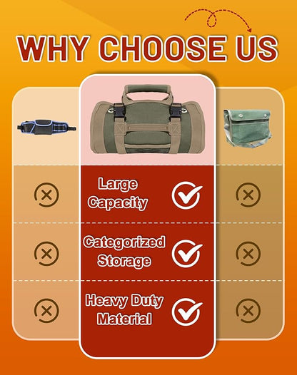 QcoQce Heavy Duty Oxford Tool Roll, Waterproof Durable Tool Bag with 6 Pockets, Tool Organizer for Garage, Vehicle Maintenance, Home Repairs, Portable Roll Up Tool Bag Gift for Men