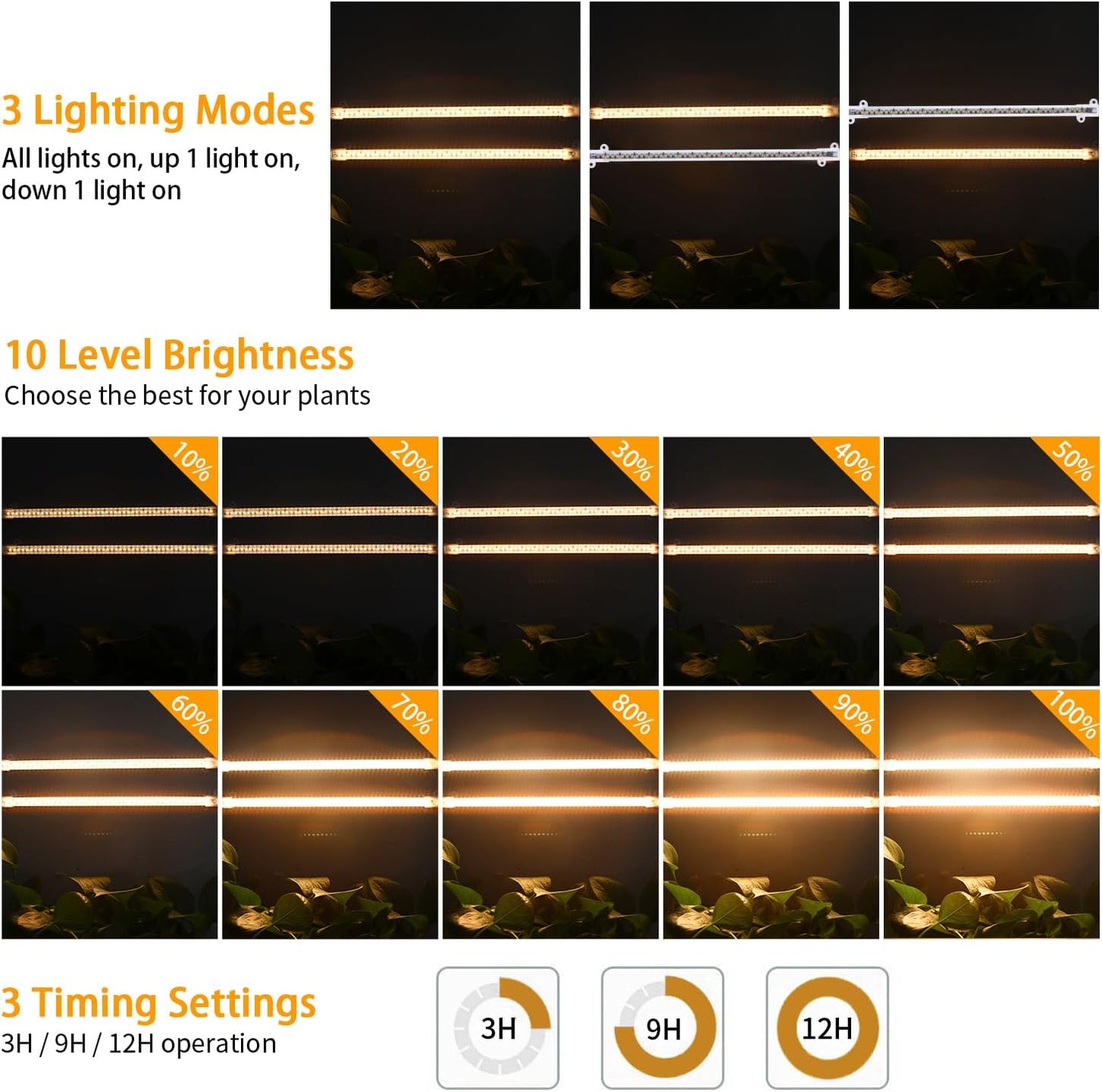 Two Strip Growing Lamp for Indoor Plants, 3500K Full Spectrum LED Grow Light Strips with Auto ON/Off 3/9/12H Timer & 10 Dimmable Levels for Green House Succulent (2 Headx2 Pack)