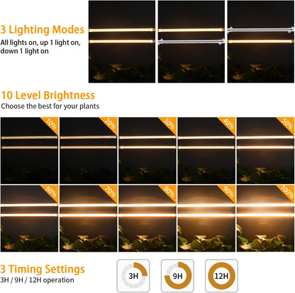 Two Strip Growing Lamp for Indoor Plants, 3500K Full Spectrum LED Grow Light Strips with Auto ON/Off 3/9/12H Timer & 10 Dimmable Levels for Green House Succulent (2 Headx2 Pack)