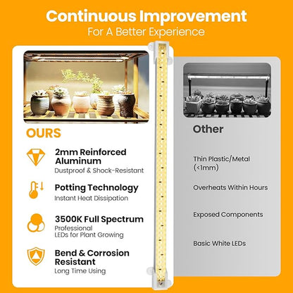 Grow Lights for Indoor Plants Full Spectrum, Grow Light Strips with Auto Timer 3/6/12 H, Plant Lights with Red Blue White LEDs, 3 Lighting Modes,5 Dimmable Levels, 2 Packs,Updated Controller