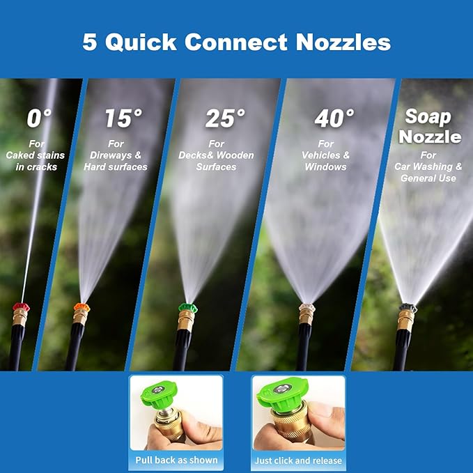 Electric Pressure Washer 5000PSI 4.0GPM Power Washers with M22-14mm Pressure Hose 33FT, Power Sprayers High Pressure with 1/4" QC Compatible Surface Cleaner for Home Cars Driveways, Dblue