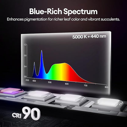 Plant Grow Lights 1FT, Blue-Rich Full Spectrum 5000K, 28W(4 x 7W), T5 LED Grow Light Strips for Indoor Plants and Succulents, High PPFD, Linkable, White, 4-Pack