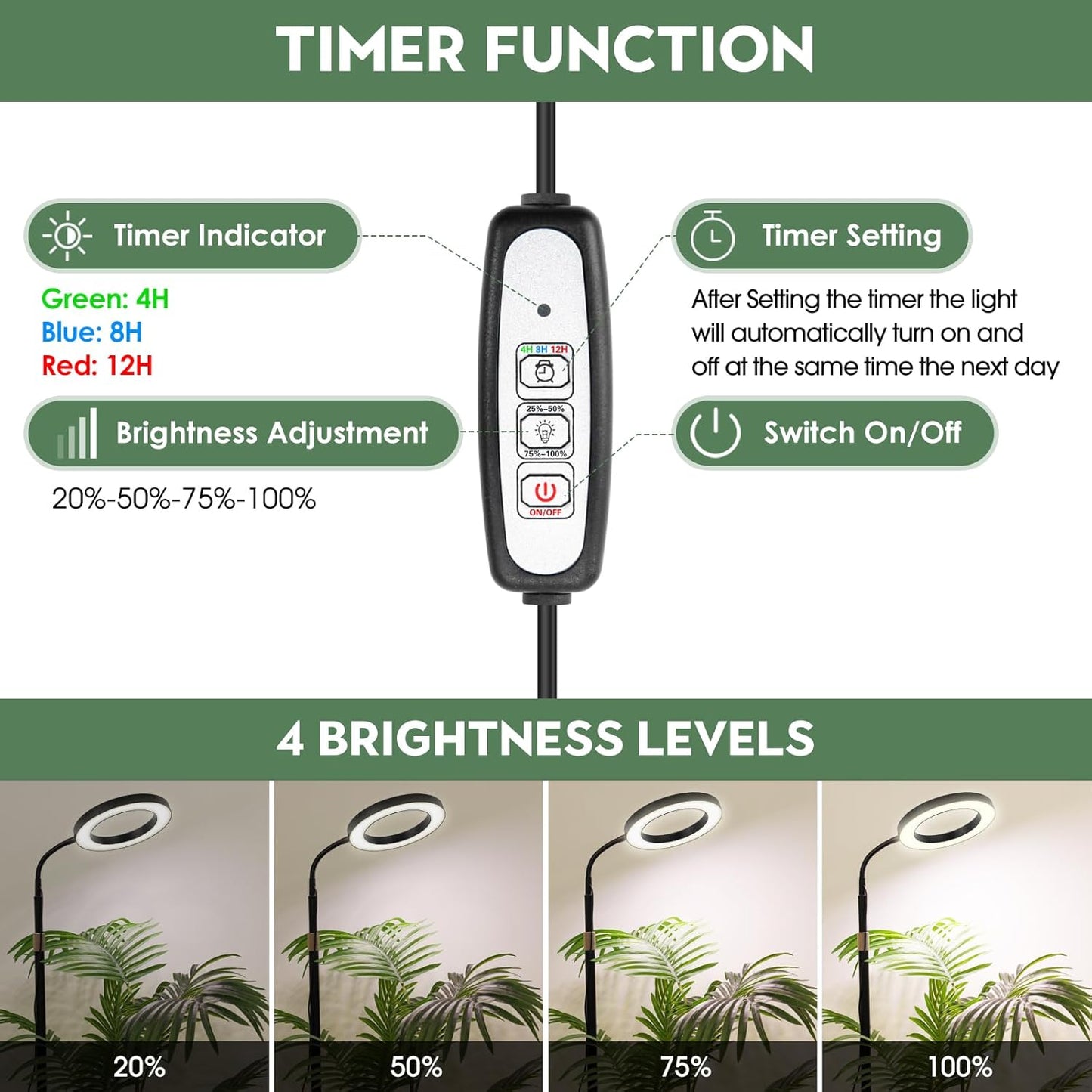 LBW Grow Lights for Indoor Plants Full Spectrum with Stand, Floor Plant Growing Lamp for Large Plants, Auto ON/Off Timer 4/8/12H, 4 Dimmable Levels, 47.2-63 inches Adjustable Height