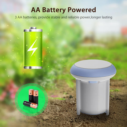 Smart WiFi Soil Moisture & Temperature Sensor - Hub-Free Soil Meters for Lawn, Garden, Greenhouse, Real-Time App Alerts IP65 Waterproof | Compatible with Smart Life/Tuya App | Gardening Gift