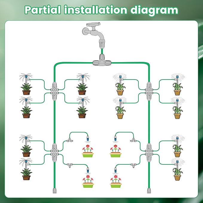 230FT Drip Irrigation System, Quick-Connect Automatic Garden Watering Misting System for Greenhouse, Yard, Lawn with 1/2 inch Hose, 1/4 inch Distribution Tubing, Drip Emitters, Connectors
