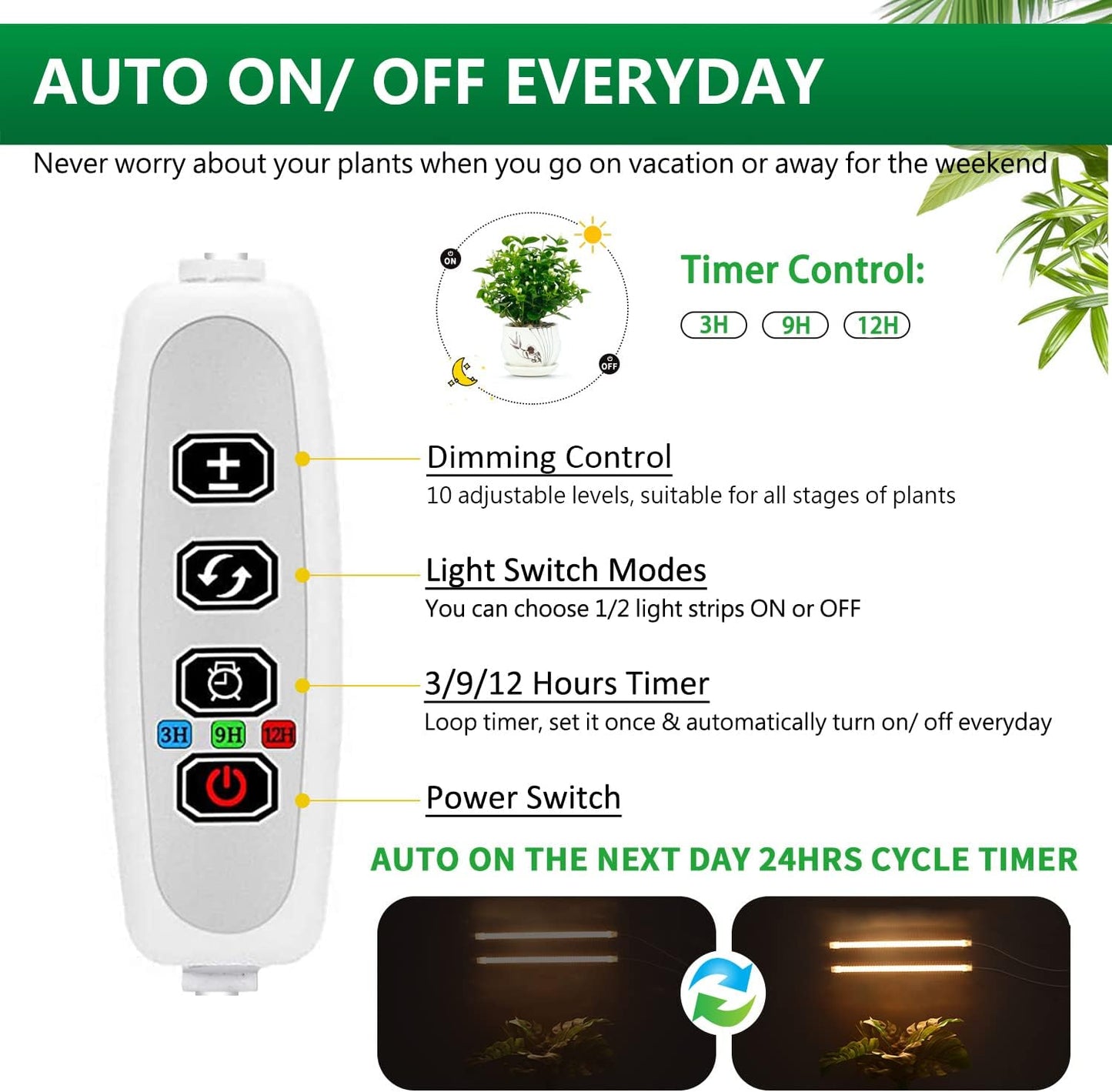 Plant Lights for Indoor Plants, Full Spectrum Growing Lamps for Indoor Plants, Auto On & Off Timer, 10 Dimmable Levels Grow Light Strip for Hydroponic Succulent Seedling (2 Strips x 2pcs)