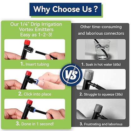 20PCS 1/4 inch Tubing Drip Irrigation Vortex Emitters,360 Degree Drip Emitter Sprayer with Stake, Irrigation Dripper Sprinklers for Drip Irrigation System