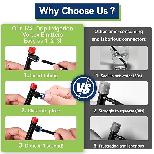 10PCS 1/4 inch Tubing Drip Irrigation Vortex Emitters,360 Degree Drip Emitter Sprayer with Stake, Irrigation Dripper Sprinklers for Drip Irrigation System.