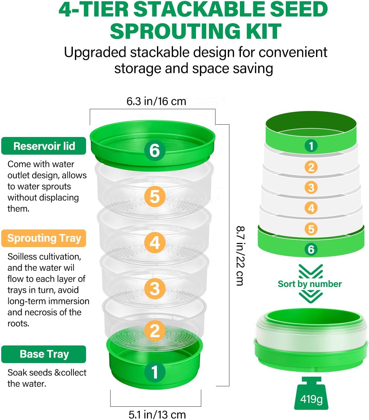 HK Stackable Seed Sprouting Kit, 4-Tier Microgreens Growing Kit with Drain Holes and Drain Tray, Fresh Organic Bean Seed Sprouter Tray, Soil-Free Sprouter Tray for Beans Alfalfa Seeds