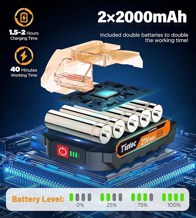 Tietoc Mini Chainsaw 6 Inch Cordless, Portable Electric Chain Saw Small Handheld Battery Powered Super Saws, Gifts for Men Women, Birthday Gift for Dad Fathers Husband Him Her Mom Mothers Grandparent