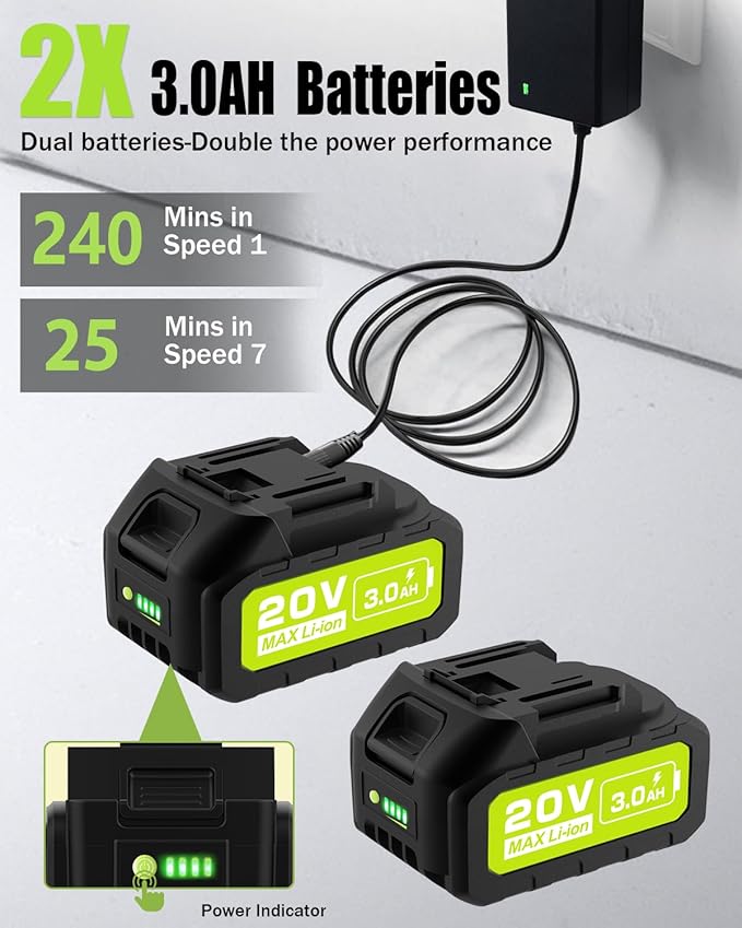 Leaf Blower Cordless | 530 CFM & 170 MPH | 2 Batteries and Fast Charger | 20V Powerful Lightweight Electric Cordless Leaf Blowers for Lawn Care, Yard