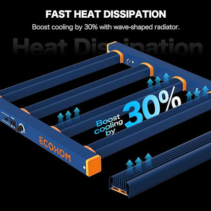 LED Grow Light, 320W Grow Lights for Indoor Plants, Full Spectrum Growing Light Plant Hanging Growing Lamps, Daisy Chain Dimmable Grow Lamp, Commercial for 3x3ft Coverage in Grow Tent