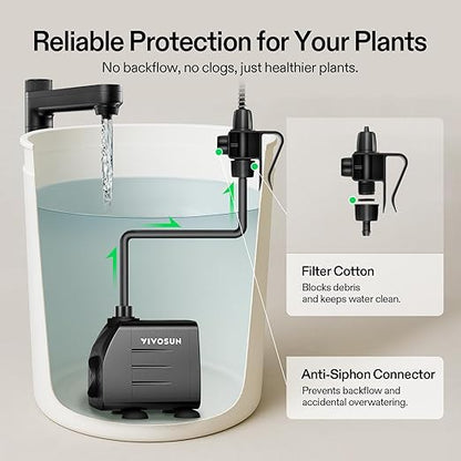 VIVOSUN Automatic Drip Irrigation Kit, Smart Watering System with 16 Drip Emitters, 4mm Fast Flow, App-Controlled A10 GrowHub, Quiet 15W Pump, Anti-Siphon & Filtered for Indoor & Outdoor Plants