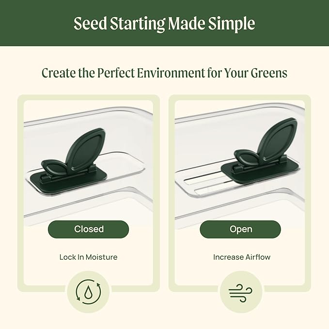 Self-Watering Microgreens Growing Kit with 20 Capillary Grow Mats and Humidity Domes, 4 Trays for Growing Multiple Micro Greens and Sprouts, Hydroponic Growing System with Water Level Indicator