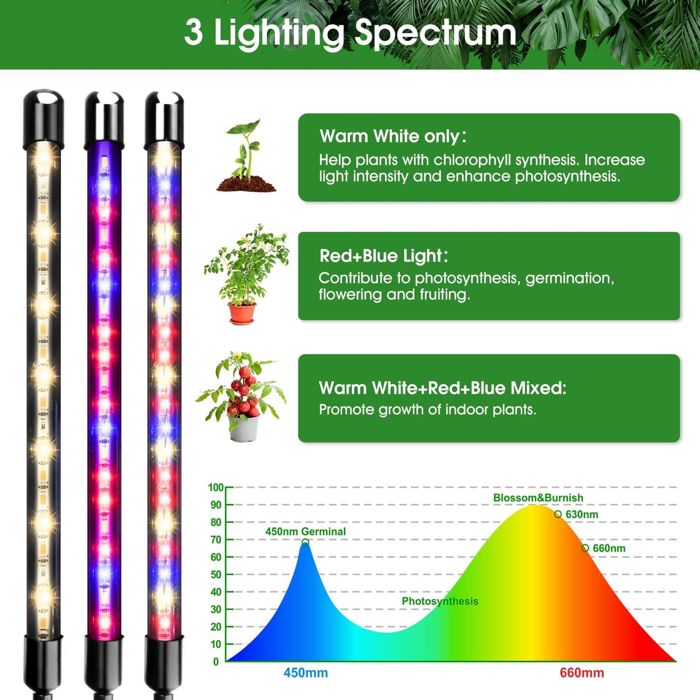 Garpsen Grow Light with Stand, 5 Heads Grow Lights for Indoor Plants, 100 LEDs Full Spectrum Led Plant Light for Seed Starting, with 15-63" Adjustable Tripod&6/12/16H Timer