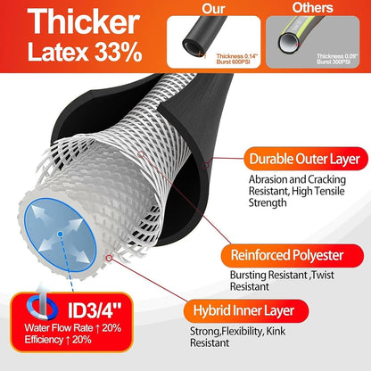 SPECILITE Garden Water Hose 200 ft x 3/4 in Heavy Duty, Flexible and Lightweight, Burst 600 psi, Kink-less Hybrid Rubber Pipe for Backyard, 3/4'' Brass Fittings, Black