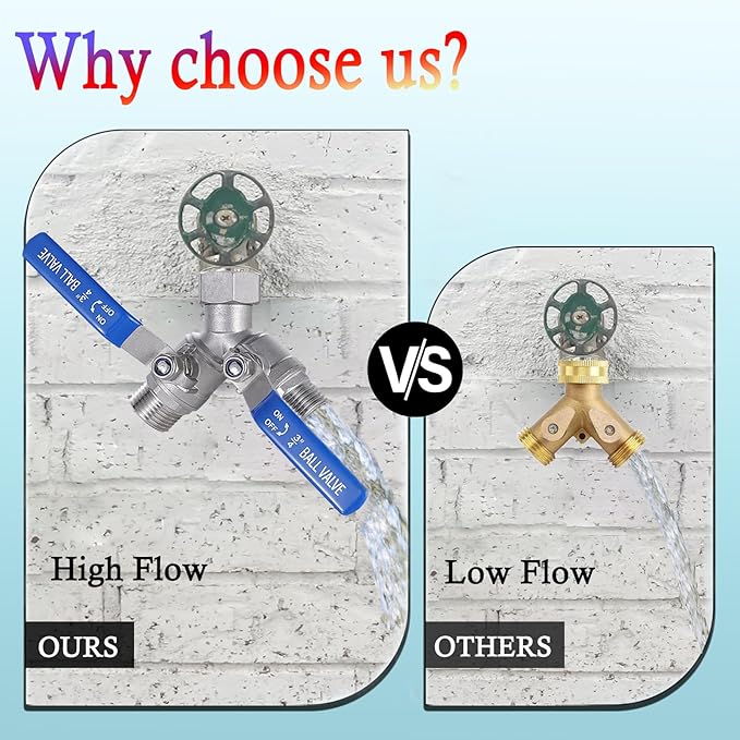 304 Stainless Steel Garden Hose Splitter 2 Way Heavy Duty, Full Flow Garden Hose Y-Valve Hose Splitter with Shutoff Valve, Outdoor Faucet Splitter Hose Connector, 3/4" GHT Threads