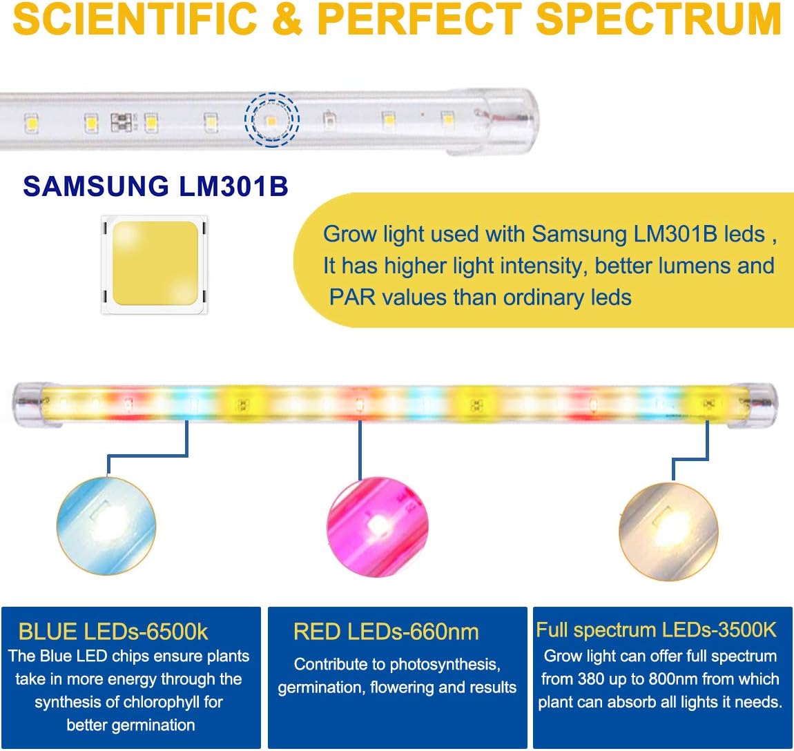 LED Grow Lights Strips for Indoor Plants with Auto ON & Off Timer, T5 Sunlike Full Spectrum Grow Lights Bar Growing Lamps for Greenhouse Shelves Hydroponics Succulent, 4 Dimmable Levels