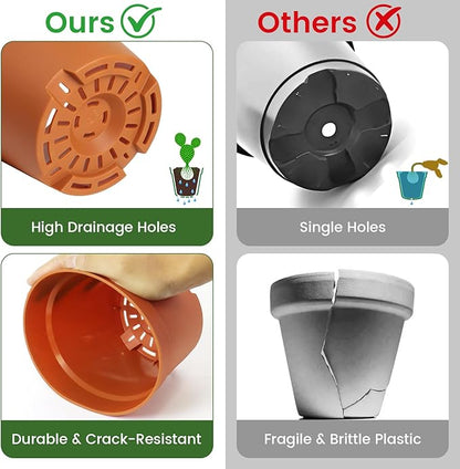 10 Pack 6 Inch Plant Pots with Drainage and Saucers, Plastic Flower Pots for Indoor and Outdoor Plants, Stackable Nursery Planters for Houseplants and Herbs, Terracotta