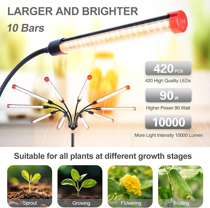 Gamechanger! 90W, NOT 24W, Bright Beyond Your Imagination, 10Head Stand Grow Lights for Indoor Plants, Big Coverage Full Spectrum LED Plant Grow Light for Bonsai Tree, Tall Plant, 4,8,12 Hr Timer
