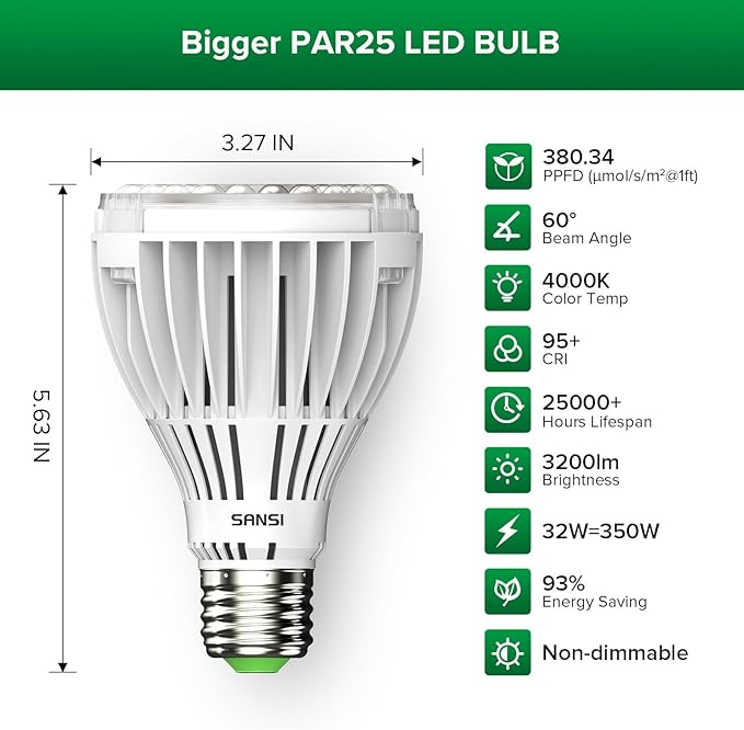 SANSI 32W Grow Light Bulbs for Indoor Plants, 350W Equivalent Full Spectrum LED Grow Light Bulb High PPFD with Optical Lens, Plant Bulbs with Ceramic Tech. Energy Saving for Seeds and Greens