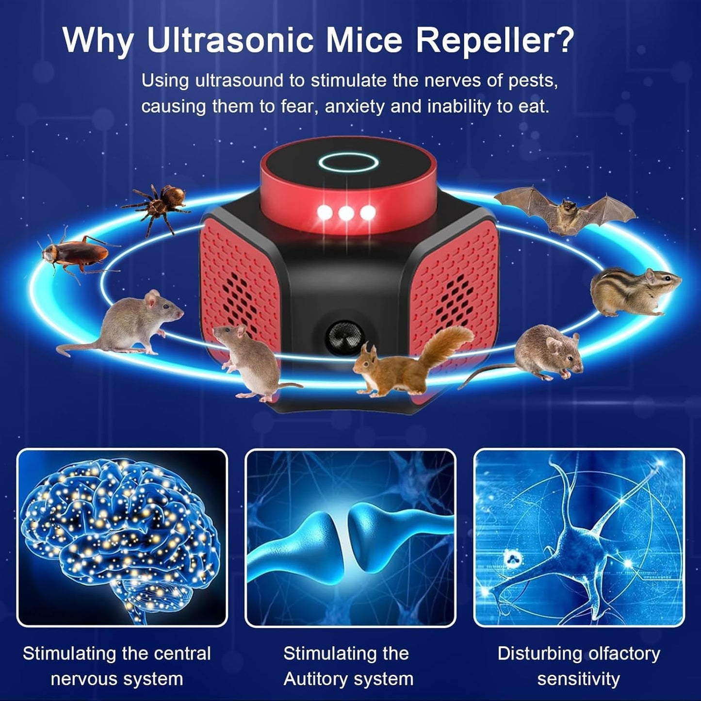 Rodent Mice Repellent Ultrasonic Plug in 4-Modes Rat Repellent for House Ultrasonic Rodent Repeller Indoor Mice Repeller Ultrasonic Mouse Repellent Plug in for Attic Home Basement Garage Rvs