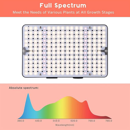 Grow Lights (4 Pack), Hanging Grow Lights for Indoor Plants, 200W UV-IR Full Spectrum Led Grow Light for Seedling Veg and Bloom
