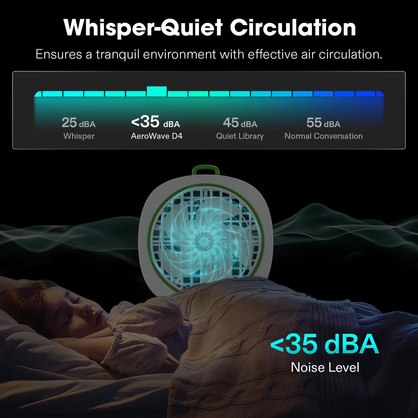 VIVOSUN AeroWave D4, 4” Grow Tent Clip Fan with Detachable Hook, 3-Speed Strong & Quiet Airflow, Adjustable Airflow Angle for Hydroponics, Circulation & Cooling, White, 2-Pack