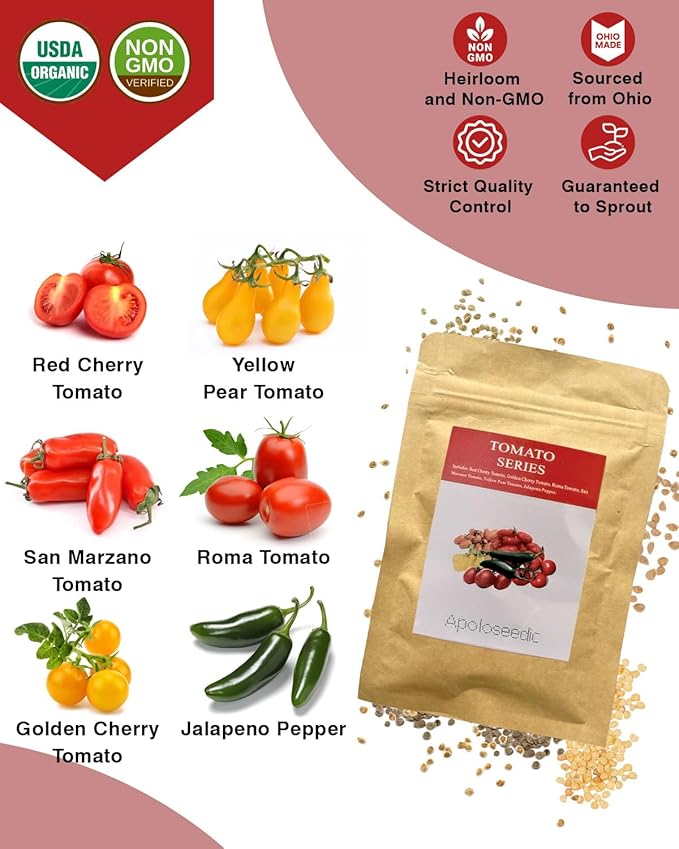 Tomato Seed Pod Kit for AeroGarden, idoo, Ahopegarden, MUFGA with Red Cherry/Golden Cherry Tomato, Roma/San Marzano/Yellow Pear Tomato and Jalapeno Pepper - Compatible with All Hydroponics (7-Pod)