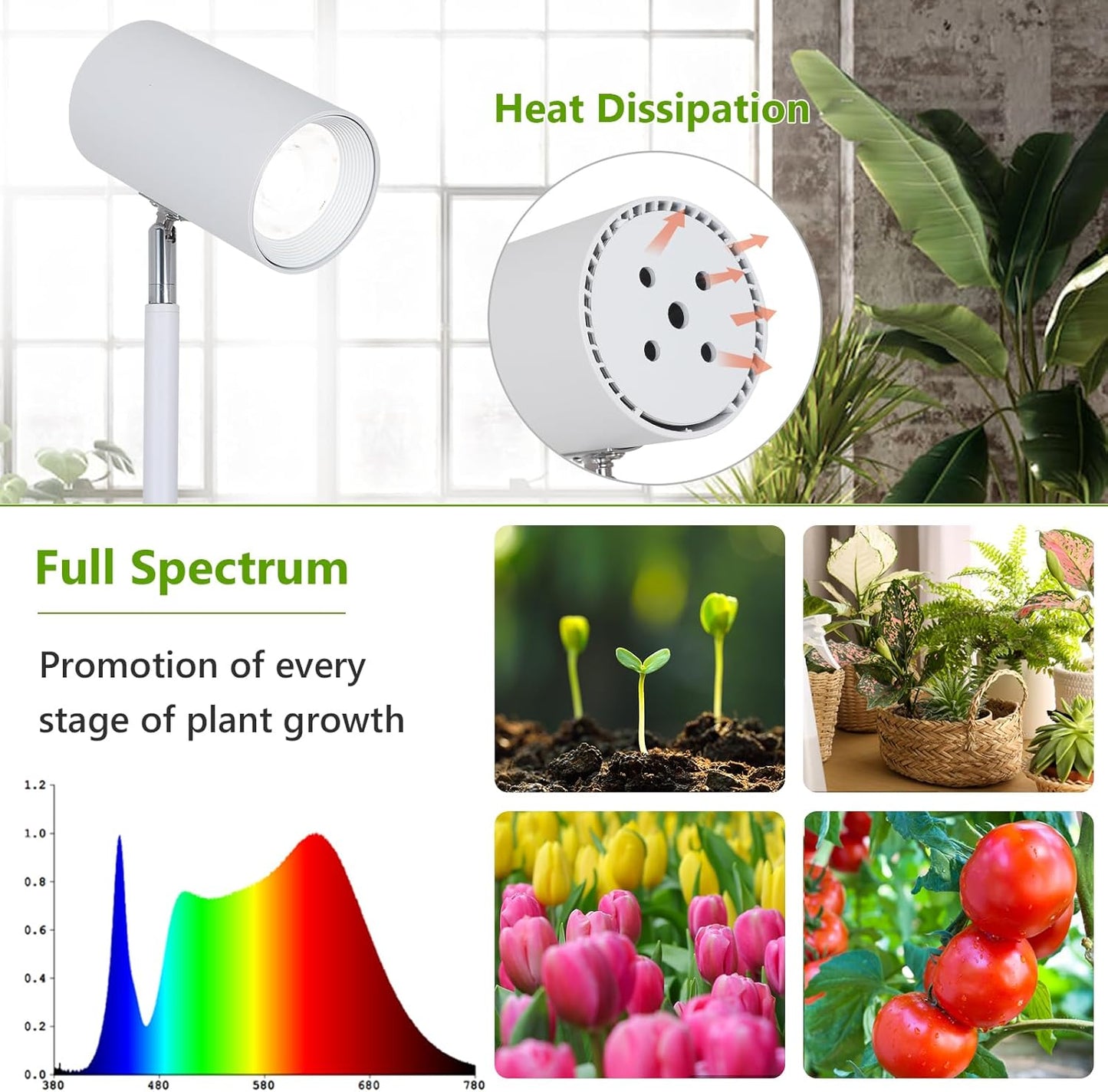 HMVPL 40W Grow Lights Stand for Indoor Plants Full Spectrum, Standing Plant Light for Indoor Growing with COB Plant Light Bulb, 4/8/12H Timer, Tall Growth Floor Lamp for Large Plant (6 Level Height)