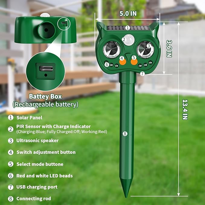 2 Pack 2025 Upgraded Solar Ultrasonic Animal Repellent Outdoor – Motion Activated Deer, Squirrel, Cat, Raccoon, Dog & Bird Deterrent with Multi-Frequency LED Strobe & Ultrasonic Sweep for Yard Garden