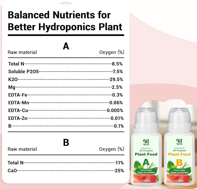 Strawberry Seed Pod Kit, Grow Anything Kit for All Hydroponics Growing System, 14 Pods with 600+ Seeds of Heirloom Cherry Tomato, Jalapeno Pepper,Cayenne Pepper, Wild Strawberry and Dwarf Pea