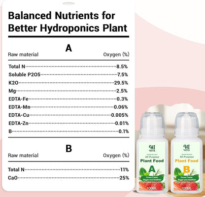 Strawberry Seed Pod Kit, Grow Anything Kit for All Hydroponics Growing System, 14 Pods with 600+ Seeds of Heirloom Cherry Tomato, Jalapeno Pepper,Cayenne Pepper, Wild Strawberry and Dwarf Pea