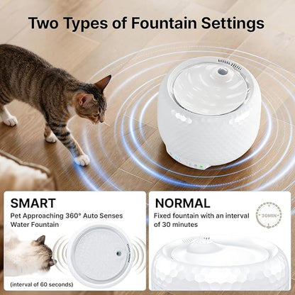 Smart Cat Water Fountain - Red Dot Award 2025 Winner, 62oz/1.8L Automatic Pet Water Fountain with Ultra Quiet Pump, Cat Water Dispenser with Two Flow Modes, Includes 3 Filters (White, ABS)