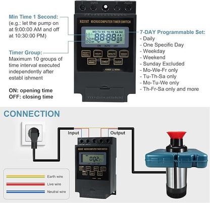 Goldlife Pond Fountain Aerator, F2-2 1HP 750W 110V Stainless Steel Floating Fountain With 100 Feet Power Cord, Aerating Fountain Pond Cascade Pump for Small Large Ponds Lake Jet System