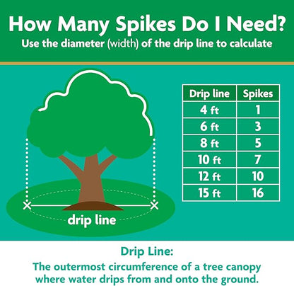 Miracle-Gro Tree and Shrub Plant Food Spikes, For Deciduous, Flowering and Evergreen Trees, 12 Spikes