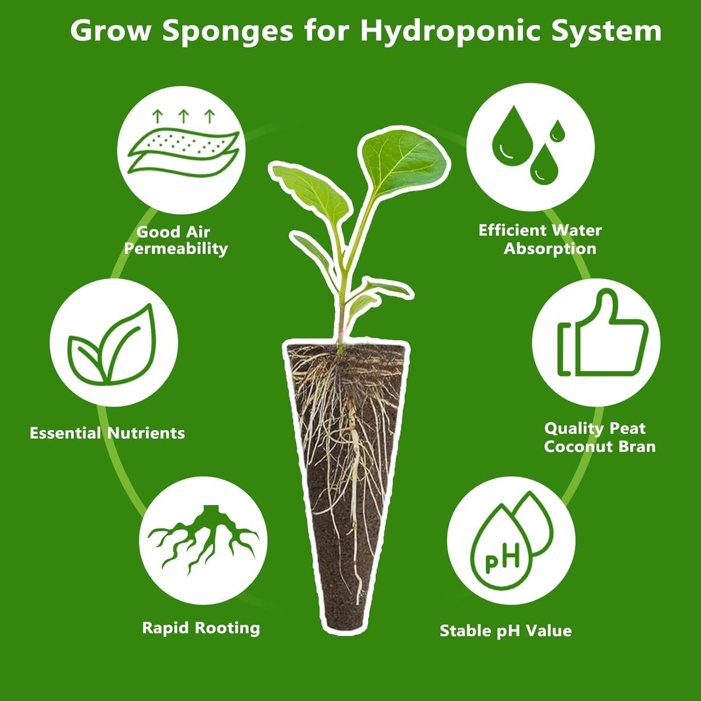 kathson 127PCS Hydroponic Pods Kit,Hydroponics Growing Sponges -Replacement Garden Seed Starter Pod,Grow Anything Kit with 50 Grow Sponges,50 Pod Labels,12 Baskets,12 Domes,2 A&B Plant Food,1 Tweezer