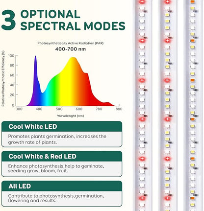 6-Bar Grow Light Strips for Indoor Plants, 16" Full Spectrum Plant Lights, 6500K Sunlike Grow Lights with 6/12/18H Timer, 5-Level Dimmable for Indoor Growing