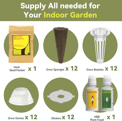 LYKOCLEAN Herb Seed Pods for AeroGarden, Ahopegarden, iDOO MUFGA Hydroponics Growing System Indoor Gardening, 400+ Seeds, Basil, Cilantro, Dill, Parsley, Mint, Shiso, Liquorice(12-Pods)