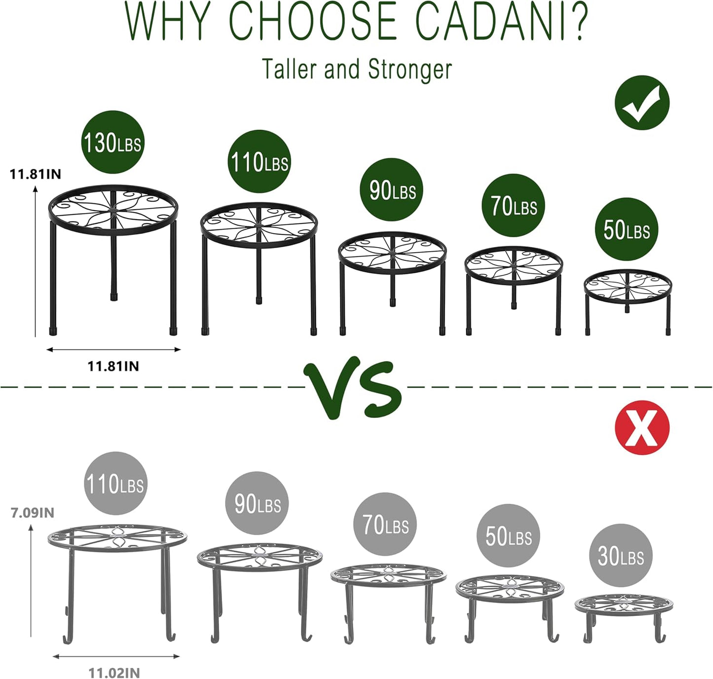 CADANI 5-Pack Metal Plant Stands for Outdoor Indoor, Anti-Rust Iron Flower Pot Stand, Heavy Duty Plant Pot Shelf for Multiple Plant, Decoration Racks for Home, Patio & Garden