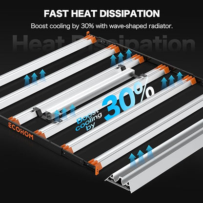 800W LED Grow Light, 5x5ft Coverage Full Spectrum Daisy Chain Growing Light, Dimmable & Retractable Bar Style Grow Lamp for Indoor Plants Greenhouse Vegetable Flower