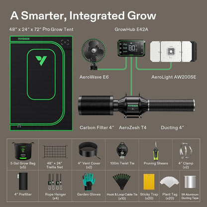 VIVOSUN GIY Plus Smart Grow Tent Kit, 4x2ft 2-Plant System, WiFi-Integrated Automatic Grow System with 2000D Mylar Grow Tent, Full-Spectrum Programmable Grow Light, Enhanced Ventilation & Circulation