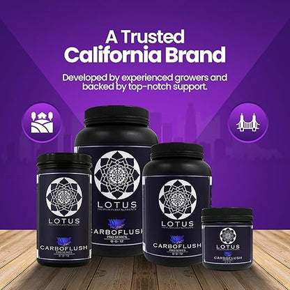 Carboflush Pro Series - Harvest Flavor Enhancer, Naturally Derived Nutrient Powder for Soil, Hydroponics & Coco Coir, Premium Fertilizer, Water Soluble Hydroponic Solution, Indoor/Outdoor Use - 18 oz