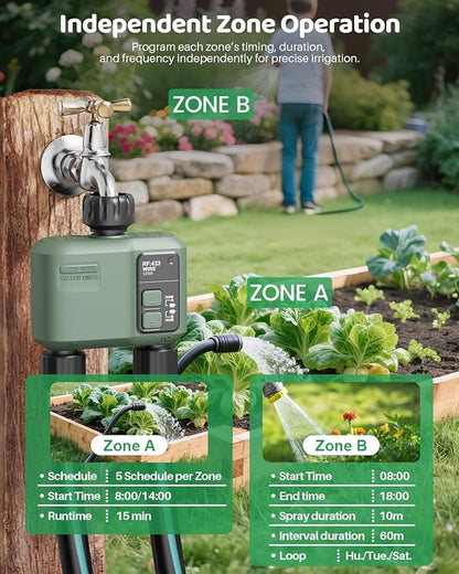 WiFi Water Timer 2 Zone for Garden Hose, 2 Pc Smart Sprinkler Timer with 984ft RF Range, Smart Lawn Watering System Irrigation Controller, APP/Voice Control, Rain Delay, Automatic/Manual Irrigation