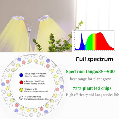 yadoker Desk Plant Grow Light for Indoor Plant, Dual-Head LED Grow Light,Height Adjustable,Automatic Timer with 8/12/16 Hours,10-Level Brightness,Ideal for Small Plant Grow