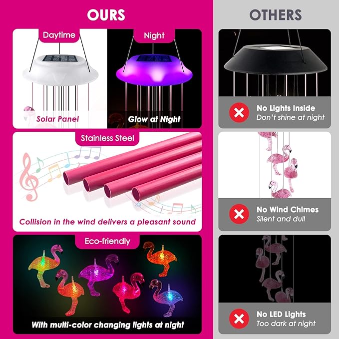 Solar Flamingo Wind Chimes, Flamingo Gifts for Women/mom/her, Glowing Top Changing Colors LED Wind Chimes for Outside, Outdoor Decoration Light for Garden Yard(Pink)